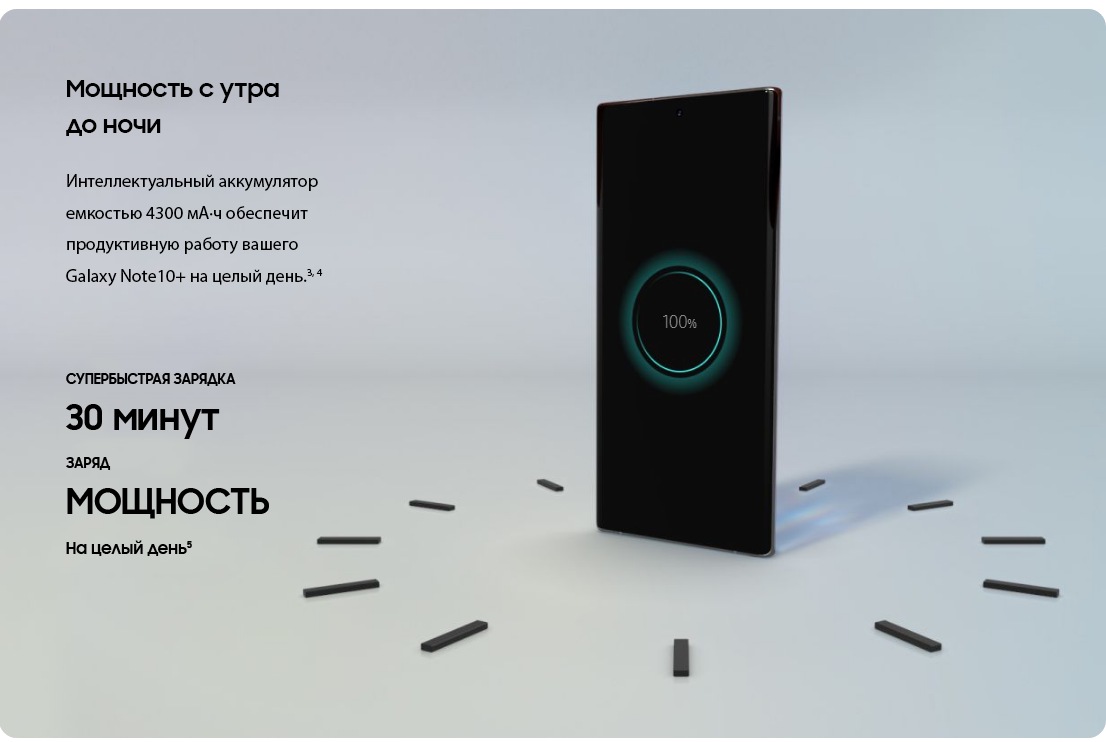мощность с утра до ночи