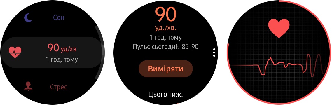 Вимірювання пульсу