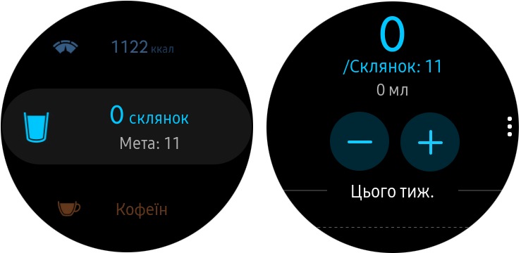 Відслідковування норми води