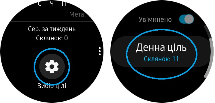 Встановлення норми води