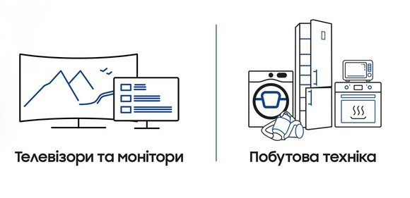 Техніка для ремонту