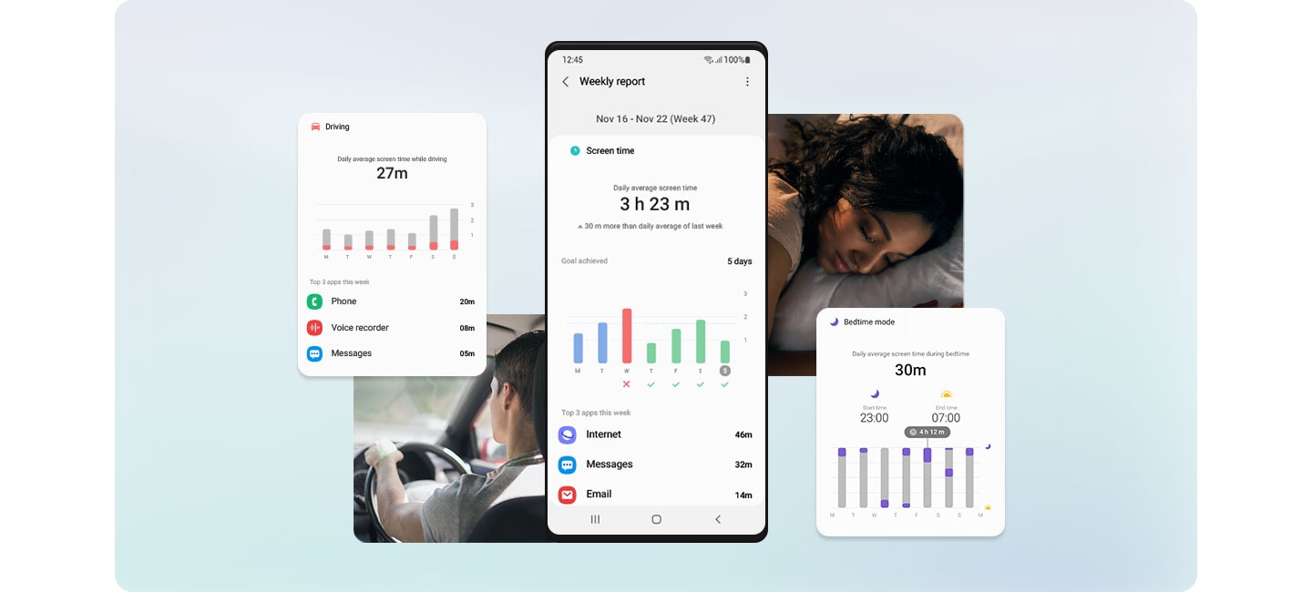 A Galaxy screen and screenshots show the Digital Wellbeing feature, with graphs of screen time and app usage for one week.
