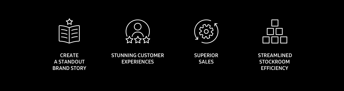 Transform your in-store experience