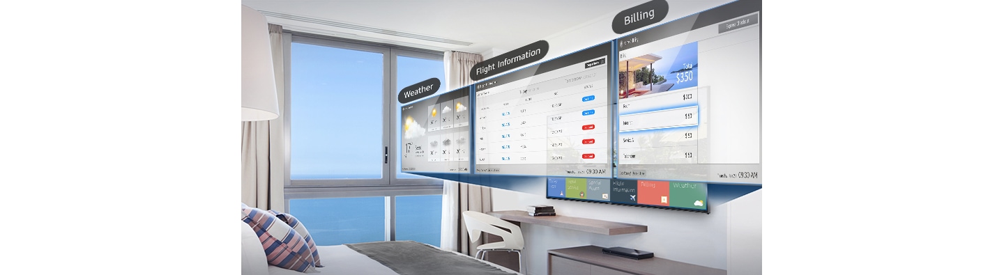 Enhance the Guest Experience with Easy Access to Valuable, Real-time Information