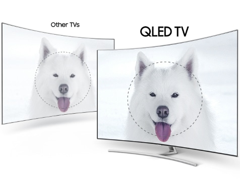 tv picture quality