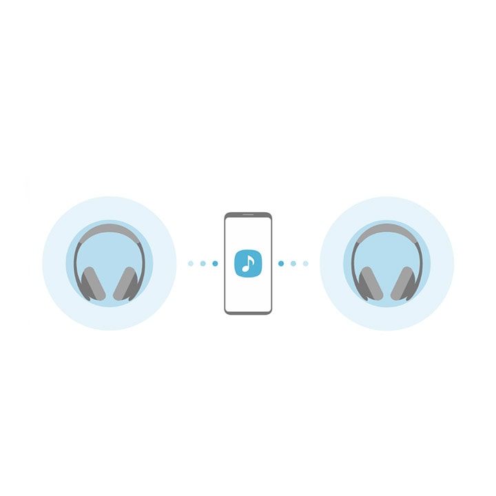 Audio e dyfishtë e Android