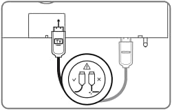 Connect the connector marked TV to the TV