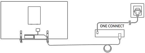 2018 and 2019 one connect setup