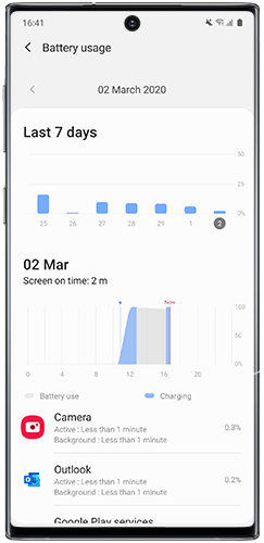 Battery usage screen updated with One UI 2