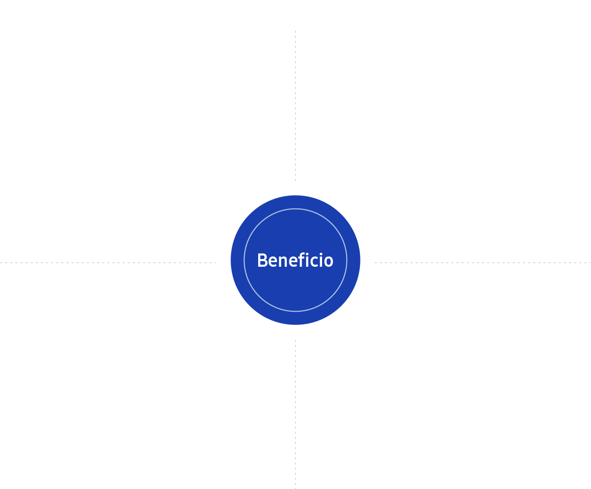 Beneficio