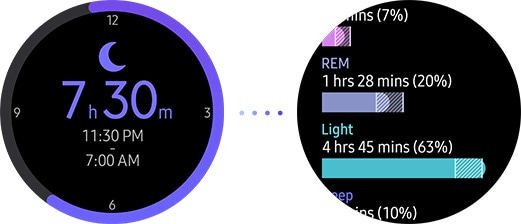 Galaxy Watch Active2 Fitness- Sleep Tracker Dashboard