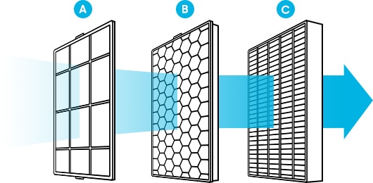 filter-of-air-purifier