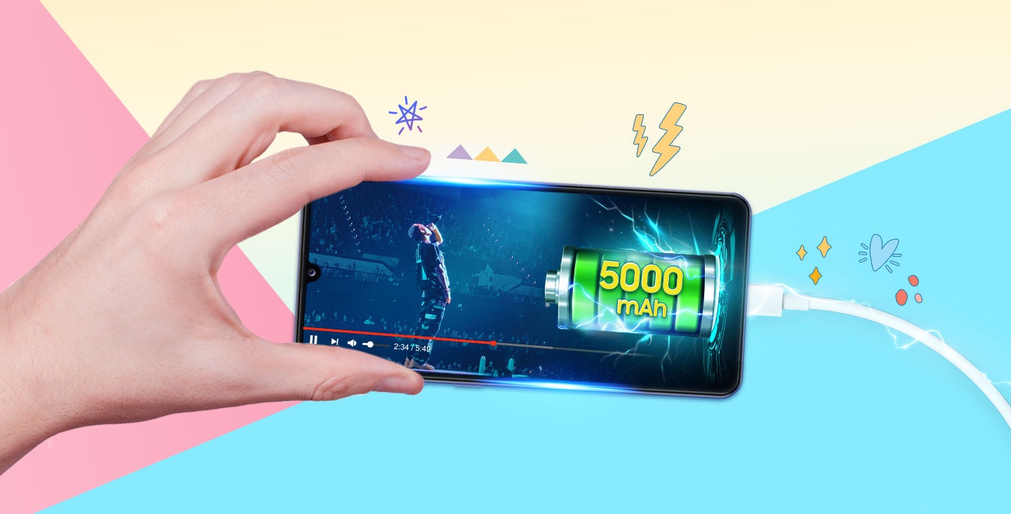 Samsung A31