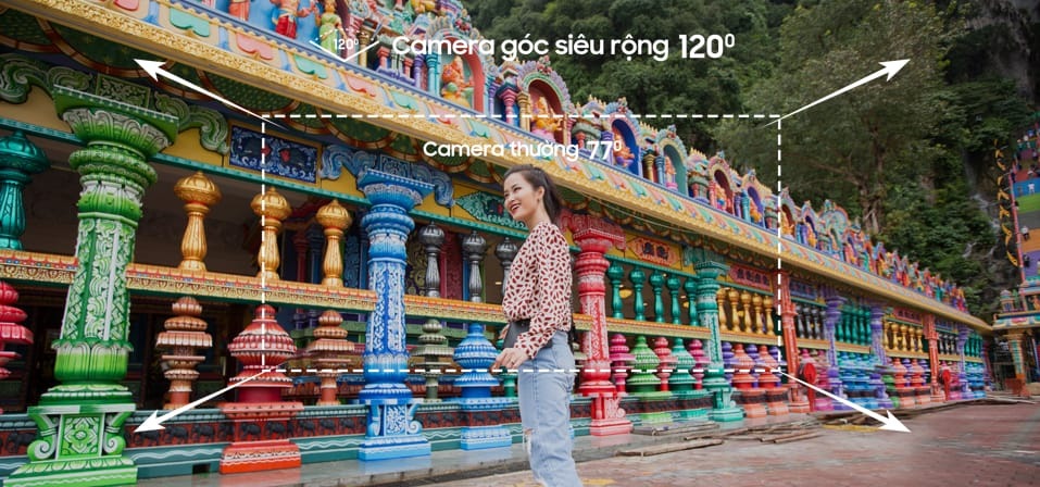 Bộ 3 camera chụp góc siêu rộng