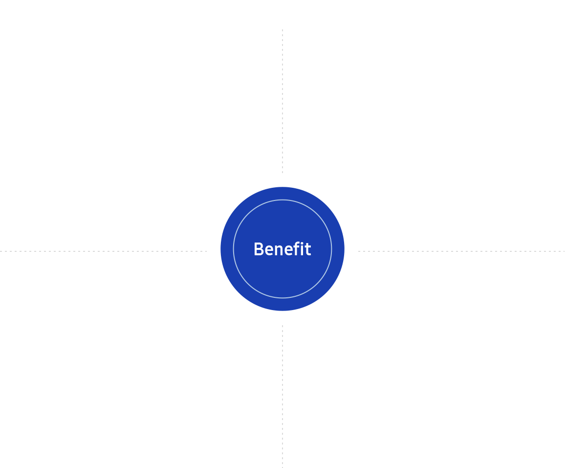 Benefit