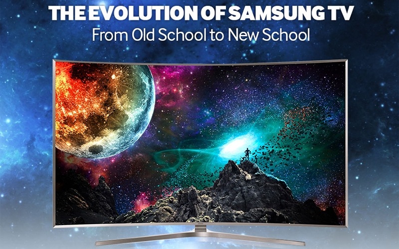 Evolution of Samsung TVs01 Evolution of Samsung TVs01
