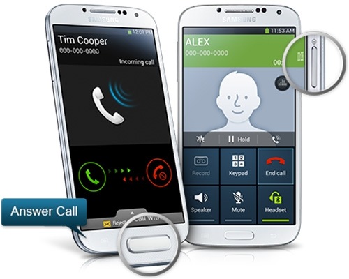 This is the image that explains functions of receiving by voice and finishing a call by pushing a power button.