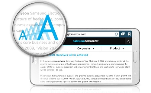 The text is displayed on the Smartphone screen and the seven sizes of characterare displayed on the circle.