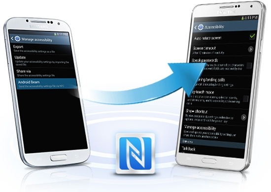 This image explains the function that can share Manage accessibility establishment with the other Samsung mobile electronic equipment.