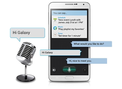 The speech bubble seems like pop-upon the screen, so the Smartphone and microphone are described as talk to each other.