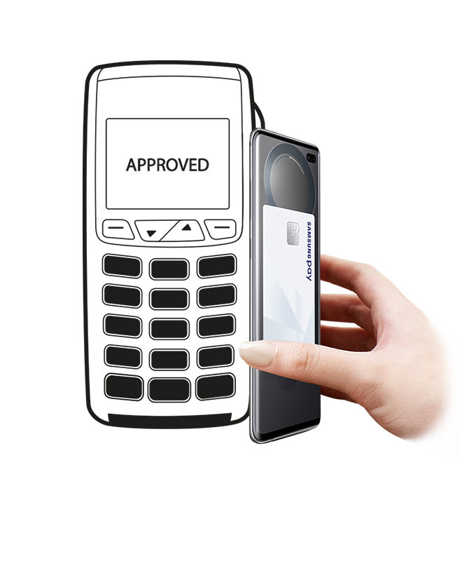 Holding the phone