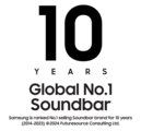 10 Jahre Globale No.1 Soundbar