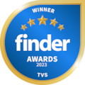 Finders Award 2023: Best-Rated TV Brand