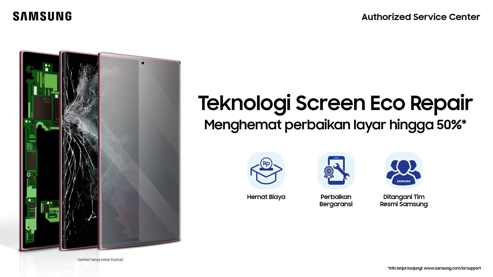 Layanan perbaikan layar LCD tanpa mengganti dengan yang baru