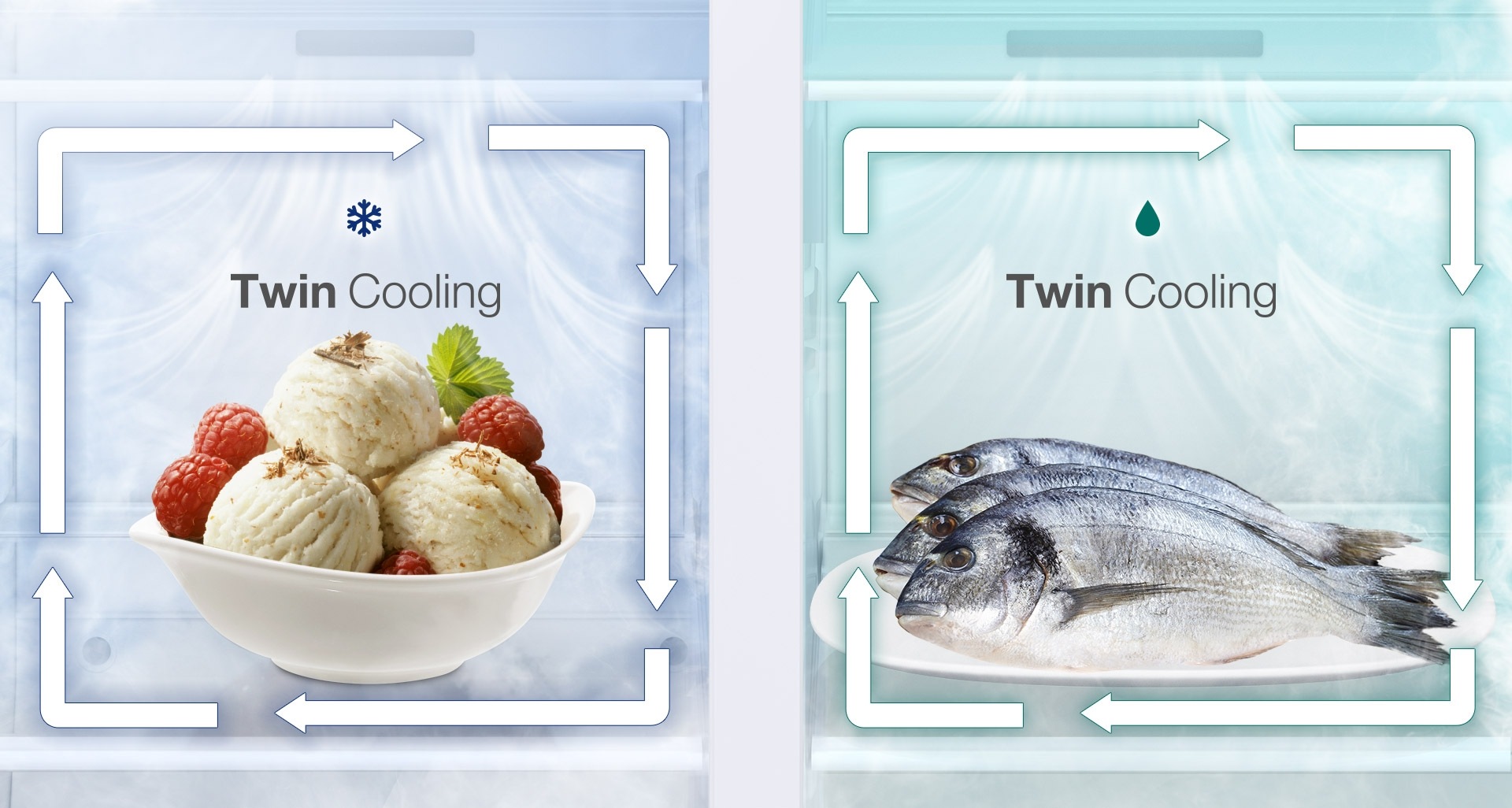 El Twin Cooling System™ te da lo mejor de ambos mundos