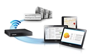 Micro Strategy Mobile BI