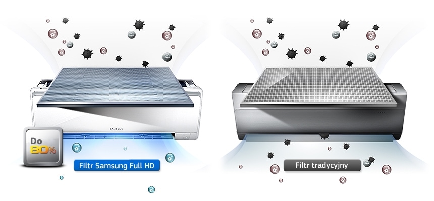 Filtr Full HD 