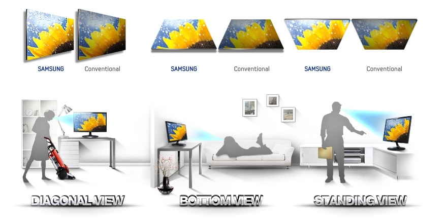 samsung s24d300 драйвер