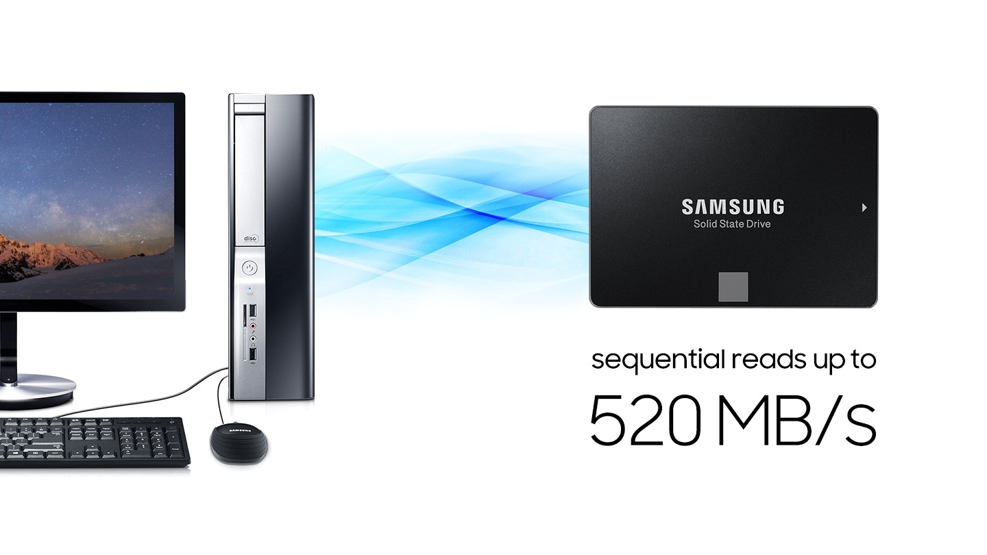 On the right side is a desktop PC and on the left is an SSD product image. sequential reads up to 520MB / s