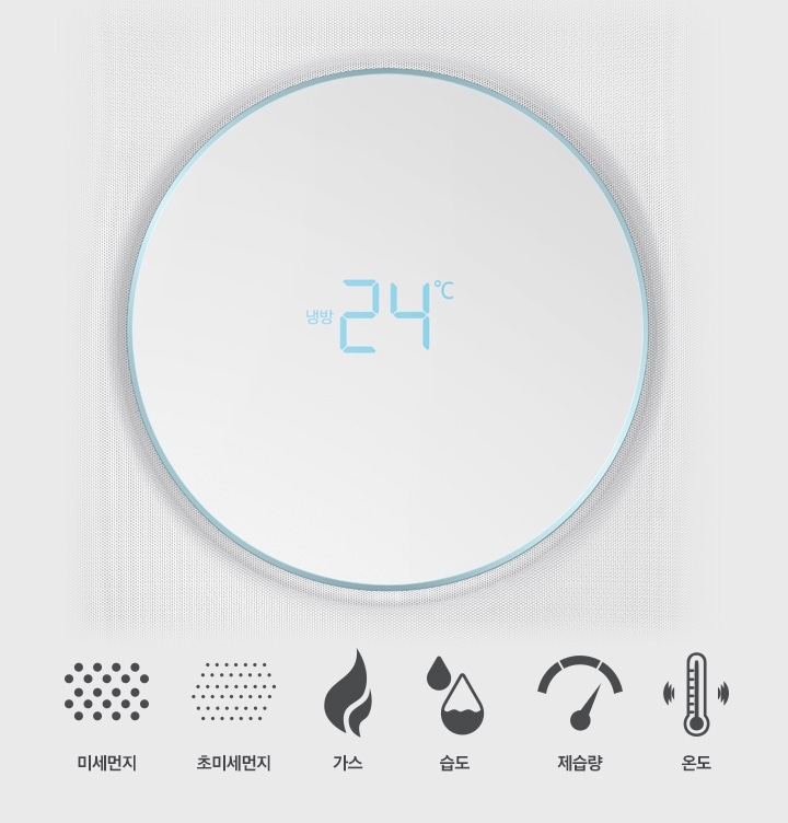 24도로 스마트 쾌적 중인 공기청정 UI가 보여지는 Q9500  제품의 에어 디스플레이가 클로즈업되어 있습니다.(미세먼지, 초미세먼지, 가스, 습도, 제습량, 온도 6개 아이콘 노출)