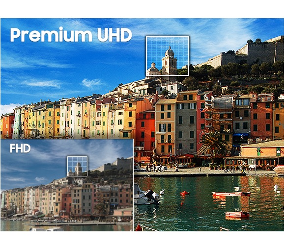 FHD화질과 Premium UHD화질을 도시를 배경으로 비교하고 있습니다.