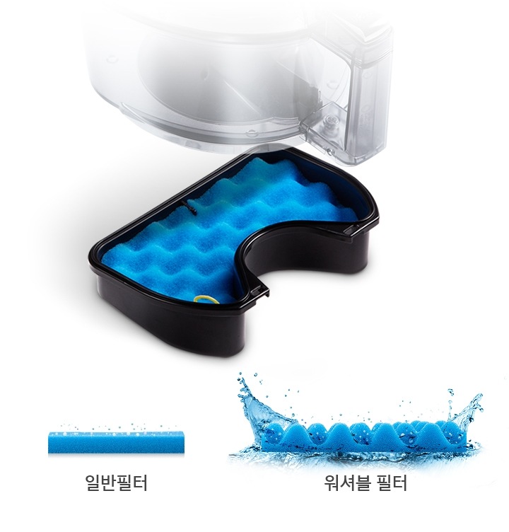 진공청소기 먼지통의 모습과 먼지통에서 분리된 일반필터, 워셔블 필터 모습이 보입니다.