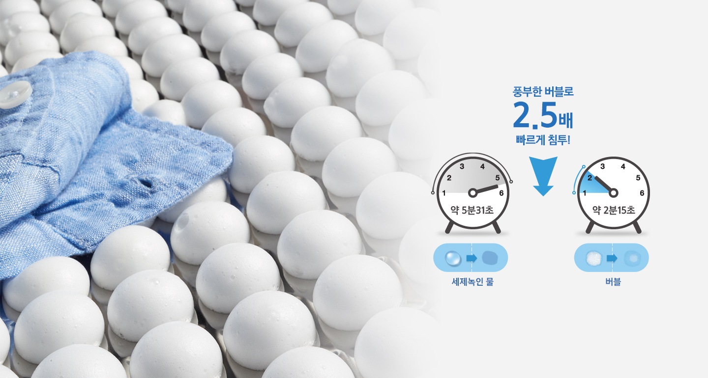 애드워시 17kg WD17J7810KG차콜 그레이 | WD17J7810KG | Samsung 대한민국