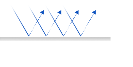 빛이 튕겨져 나가는 반사를 표현한 이미지