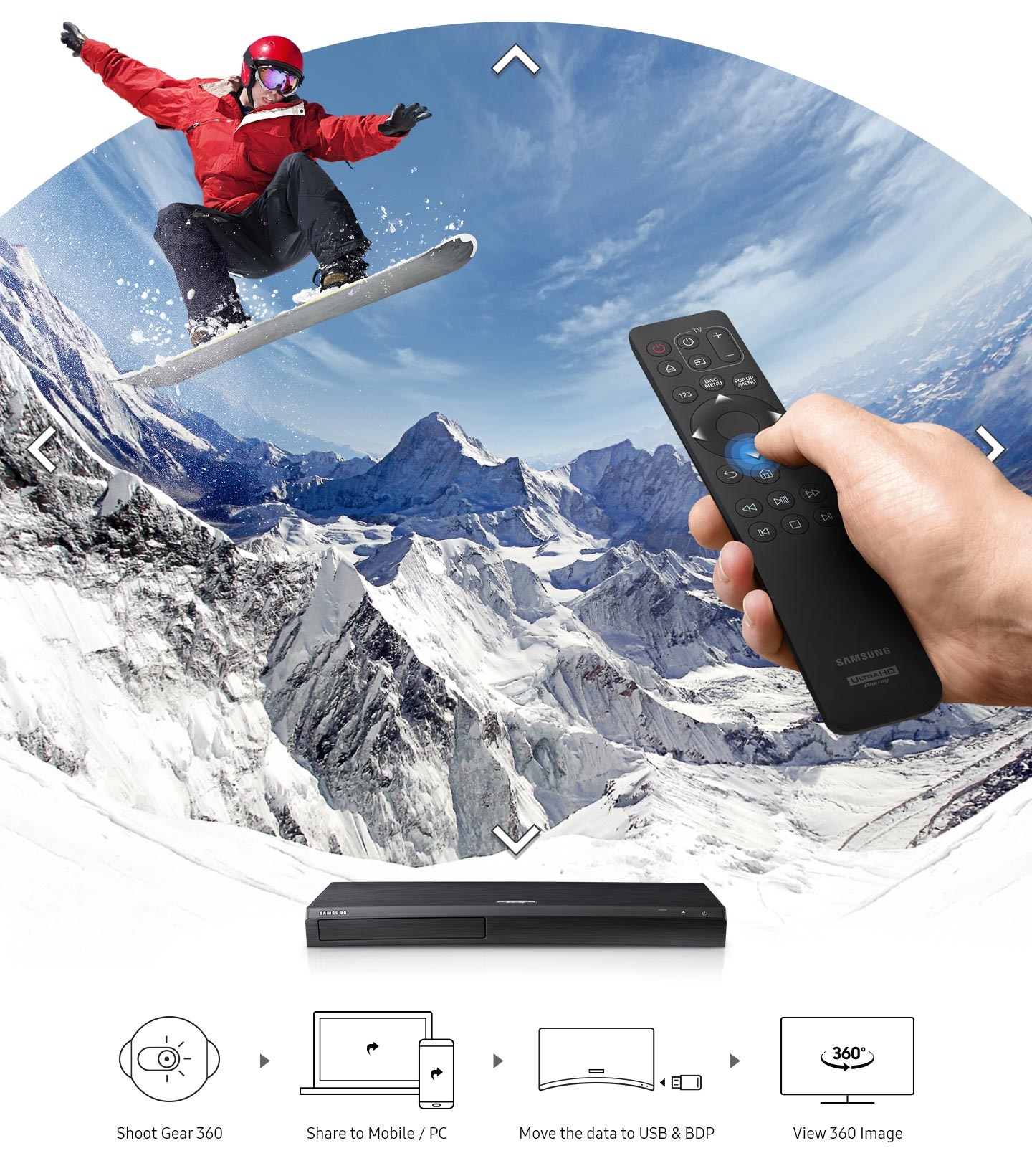 360 content playback  