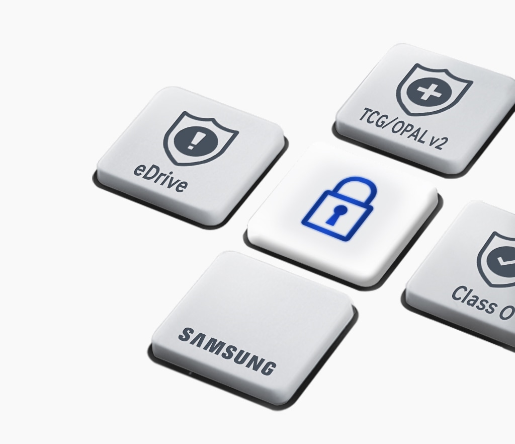 Secured data through advanced encryption methods