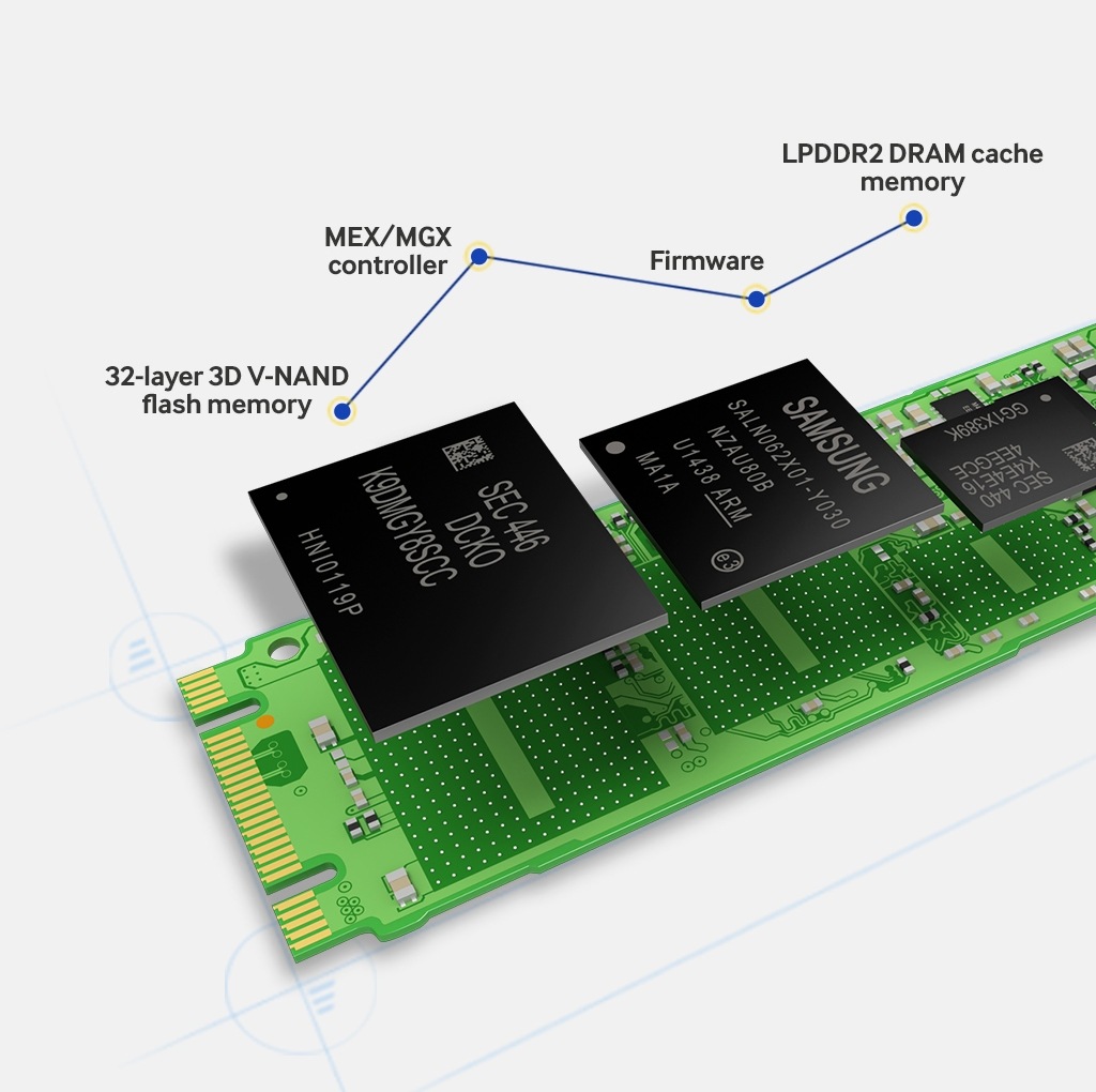 Enjoy an integrated in-house solution including top-quality components