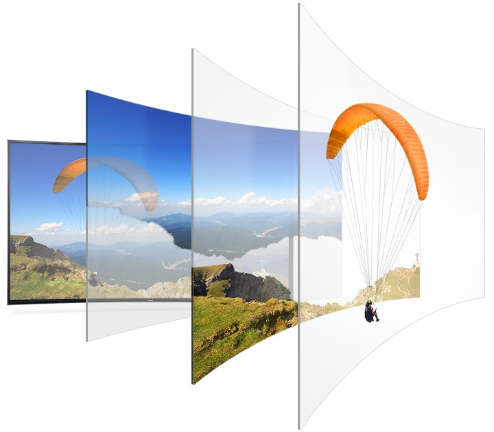 Immersive Viewing Experience