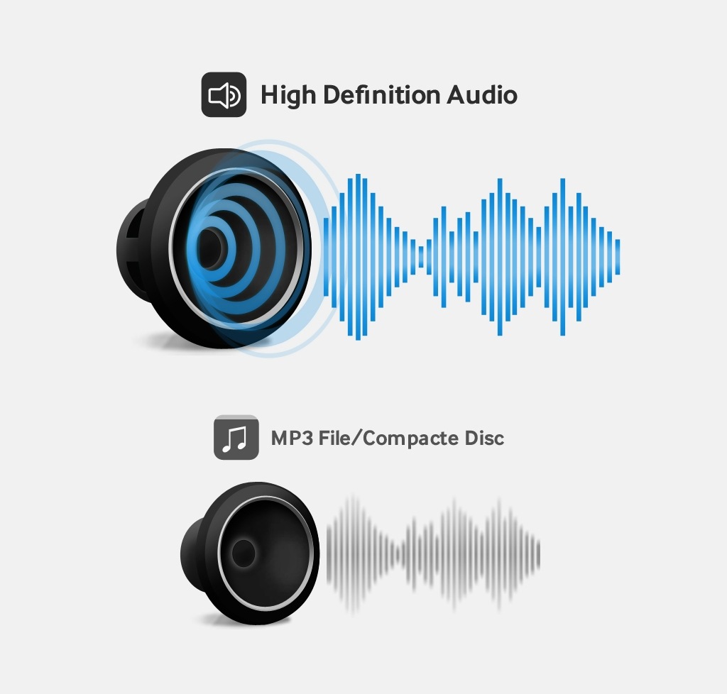Hear it all in high definition with HD sound