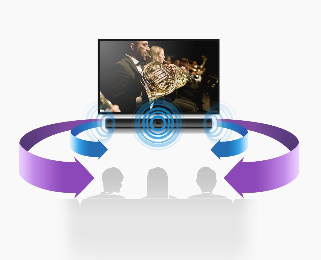 Enhanced surround sound from a wider range of listening positions