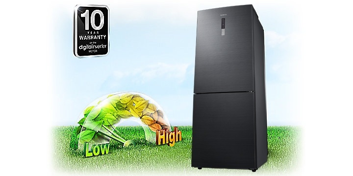 Durability Guaranteed