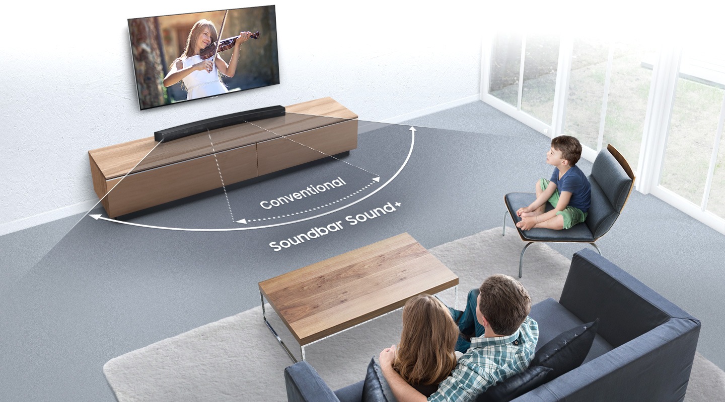 Sweet spot anywhere you sit 