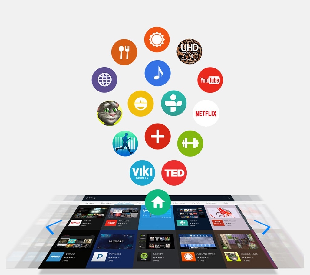 Experience life-enriching apps on your Smart TV