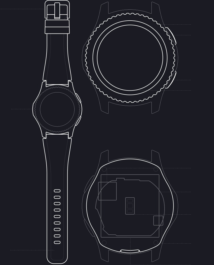 Illustrations of a Gear S3, a Gear S3 without watch bands and the back of a Gear S3 without watch bands