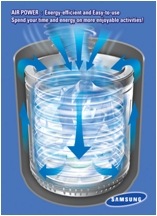Air Turbo Drying System 