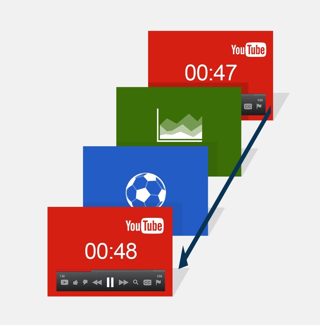 Instantly switch back and play right from where you left off